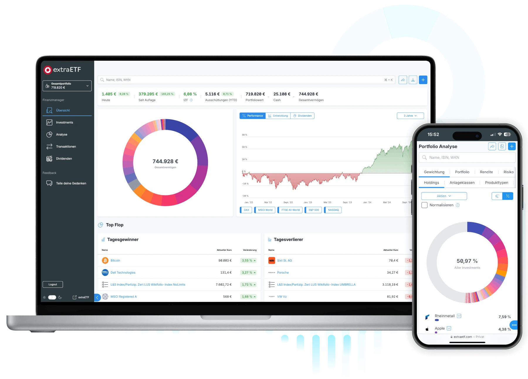 extraETF unterstützt dich optimal beim Vermögensaufbau. extraETF unterstützt dich optimal beim Vermögensaufbau.